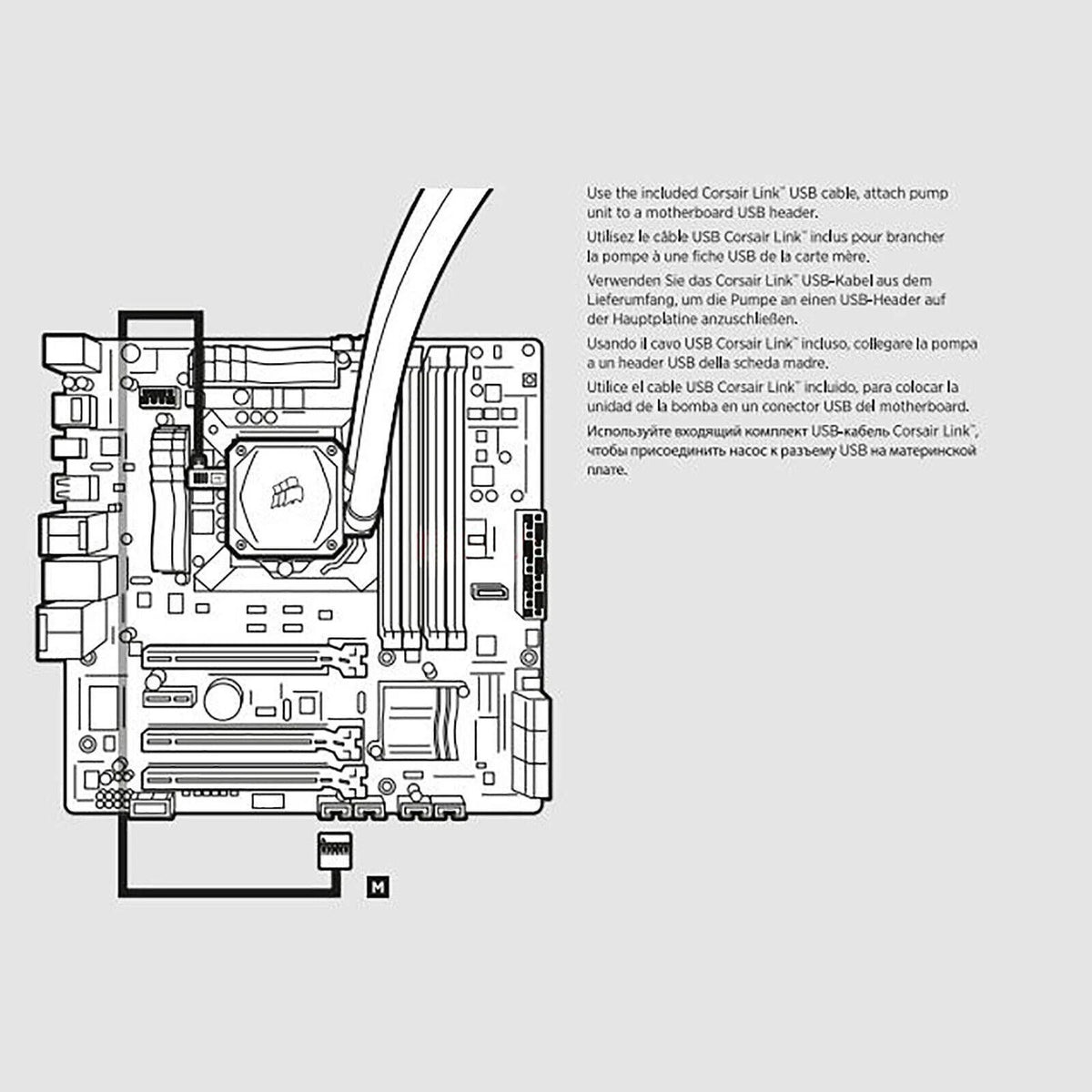 FM3 AM3 AM4 Cooler Mounting Bracket For Corsair Hydro H60 H80i H100i H110i GT d