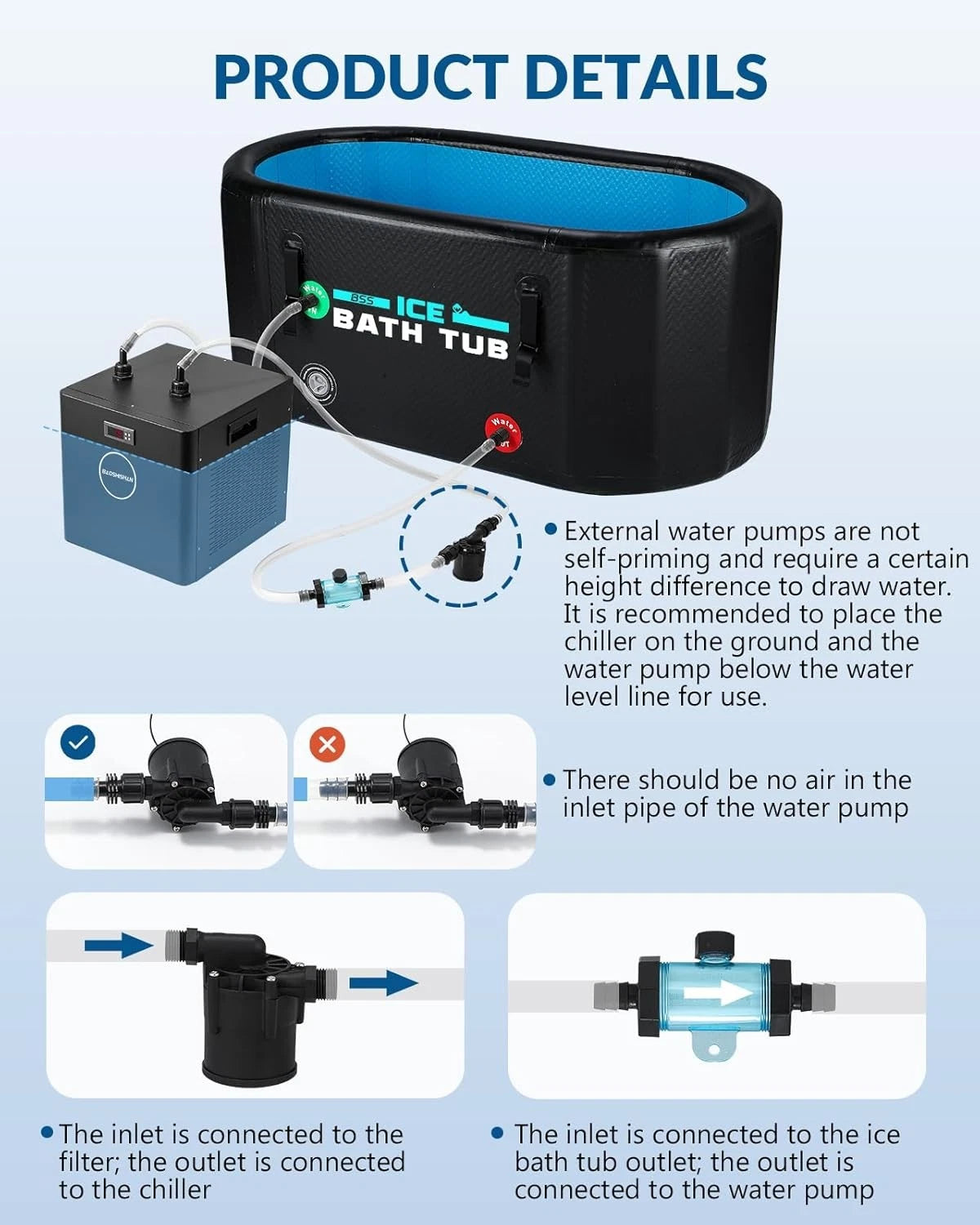 BAOSHISHAN Ice Bath Accessories Kit, Cold Plunge Kit with 317GPH Black