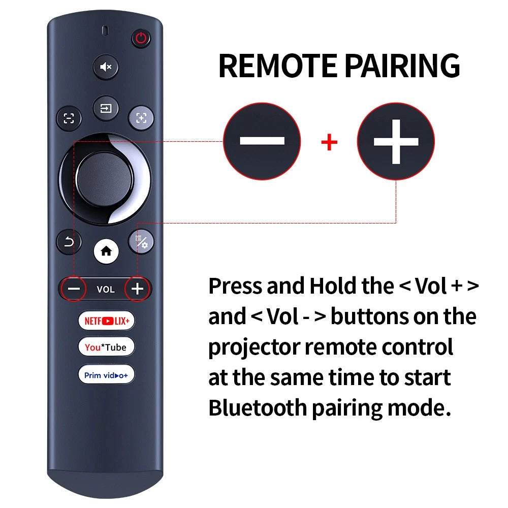 Replacement Remote Control For iSinbox YG381 Outdoor Smart Proiector