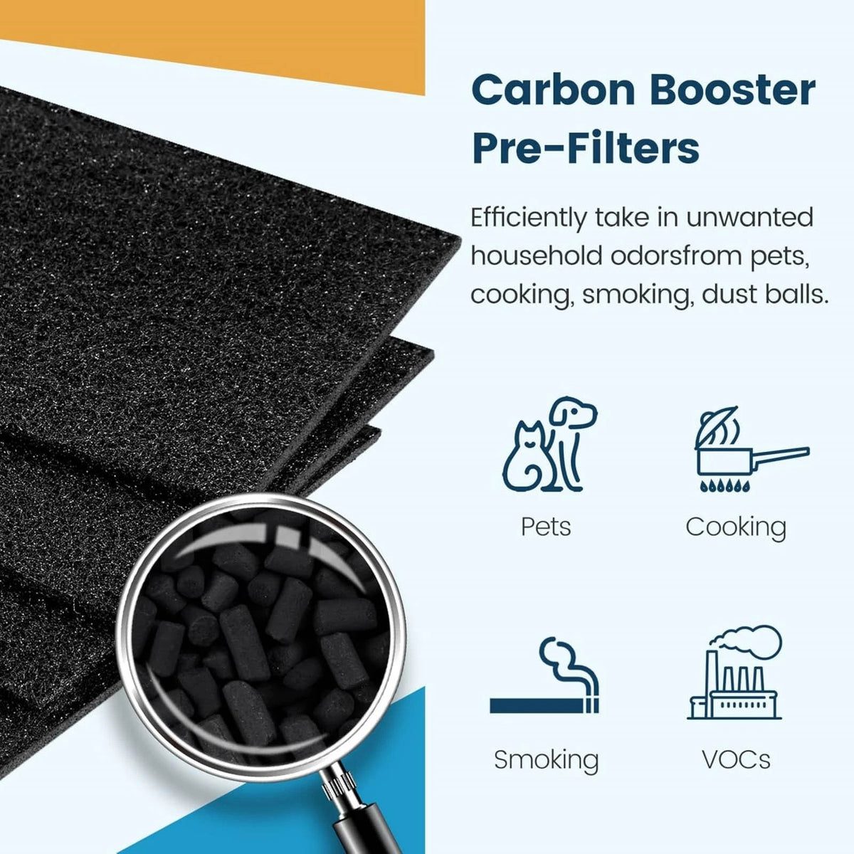 2 Pack HAPF30AT Lint And Dander Filter For Bionaire BAP9200 BAP9700 Air Purifier