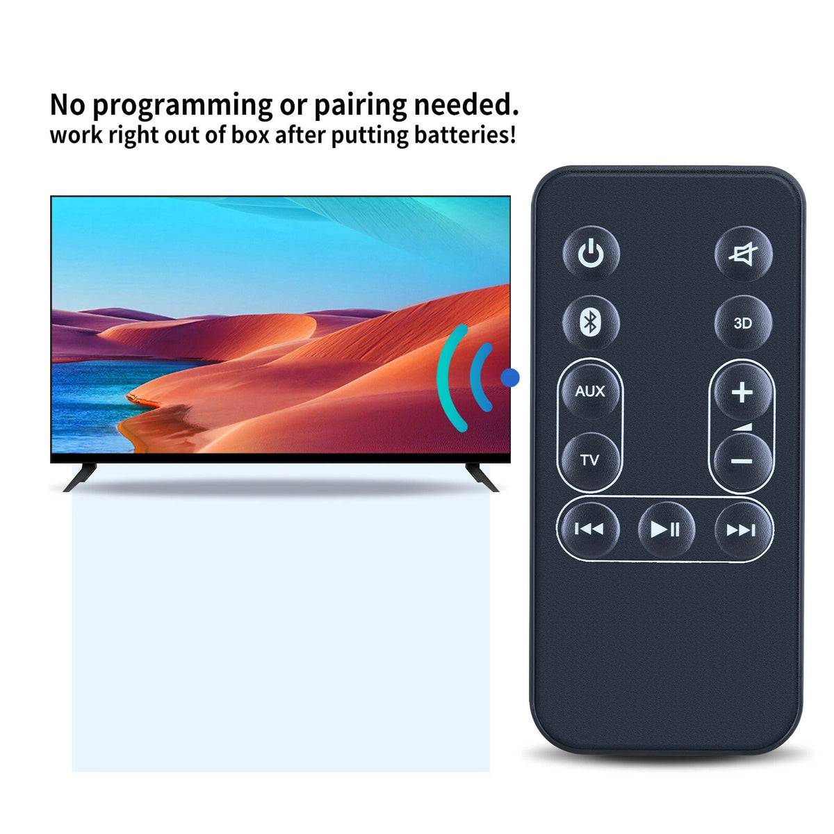 Replace Remote Control For GRUNDIG TV SOUNDBAR GSB-810 GSB810