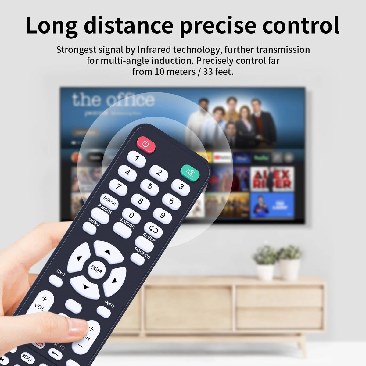 Universal Remote Control For Sanyo TV GXCC GXFA GXBD GXBM MC42NS00 GXHA