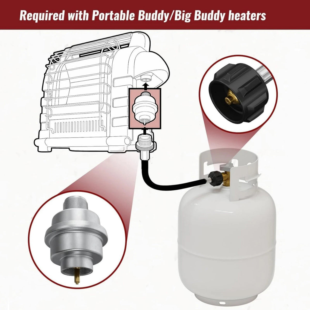 F273699 Propane Filter For Mr.Heater Hunting Buddy Heater Maintenance Component