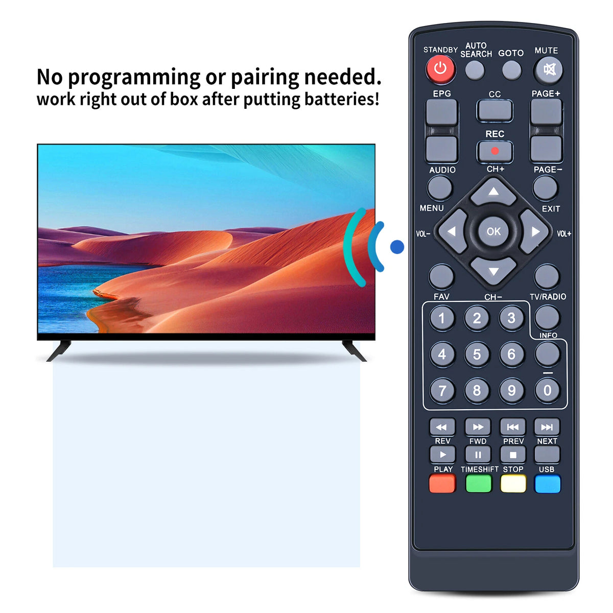 Replacement Remote Control For NAXA NT-54 Digital Converter Box