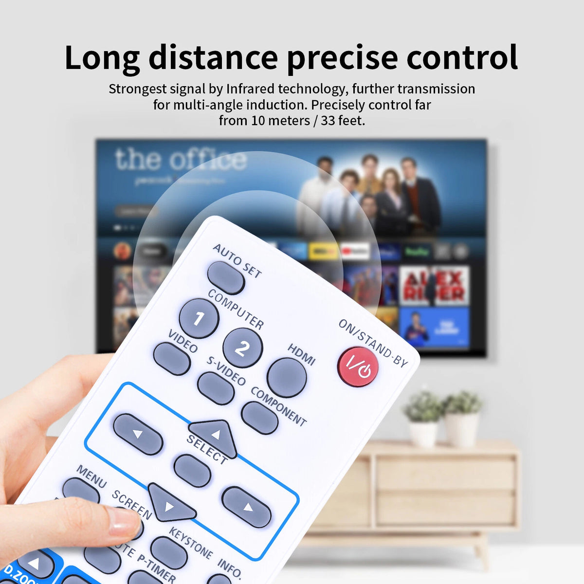 MXDA Replaced Remote Control Compatible with Panasonic LCD Projector