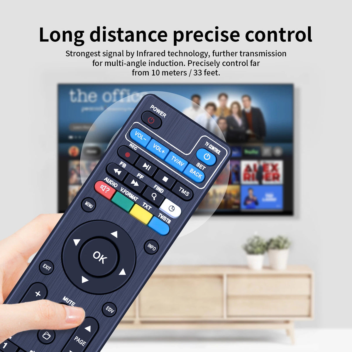 Replacement Remote Control For Edision Piccollo 3-in-1 Receiver