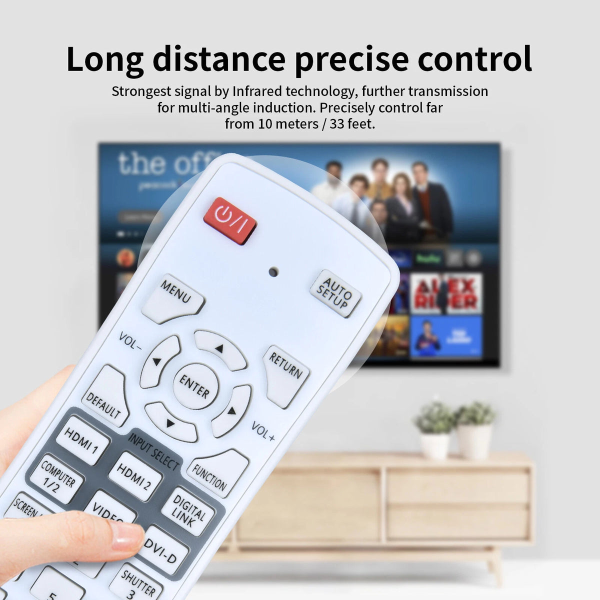 N2QAYA000123 Replacement Remote Control For Panasonic Projector