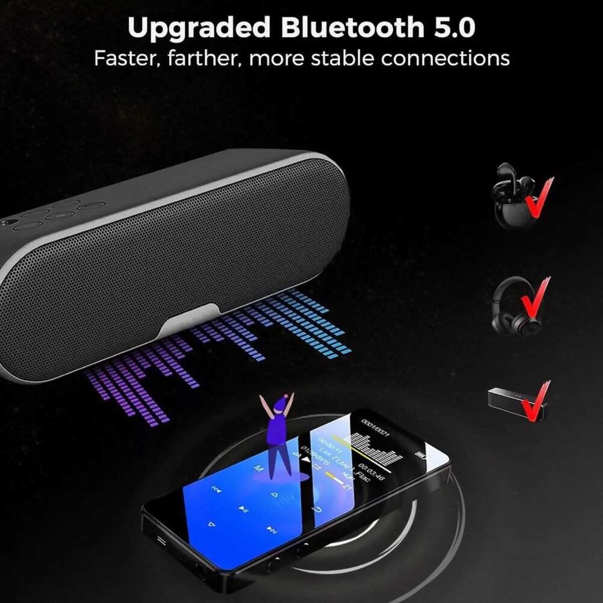 5.0 Bluetooth Lossless Music MP4/MP3 Player Support Quick Charge Technology