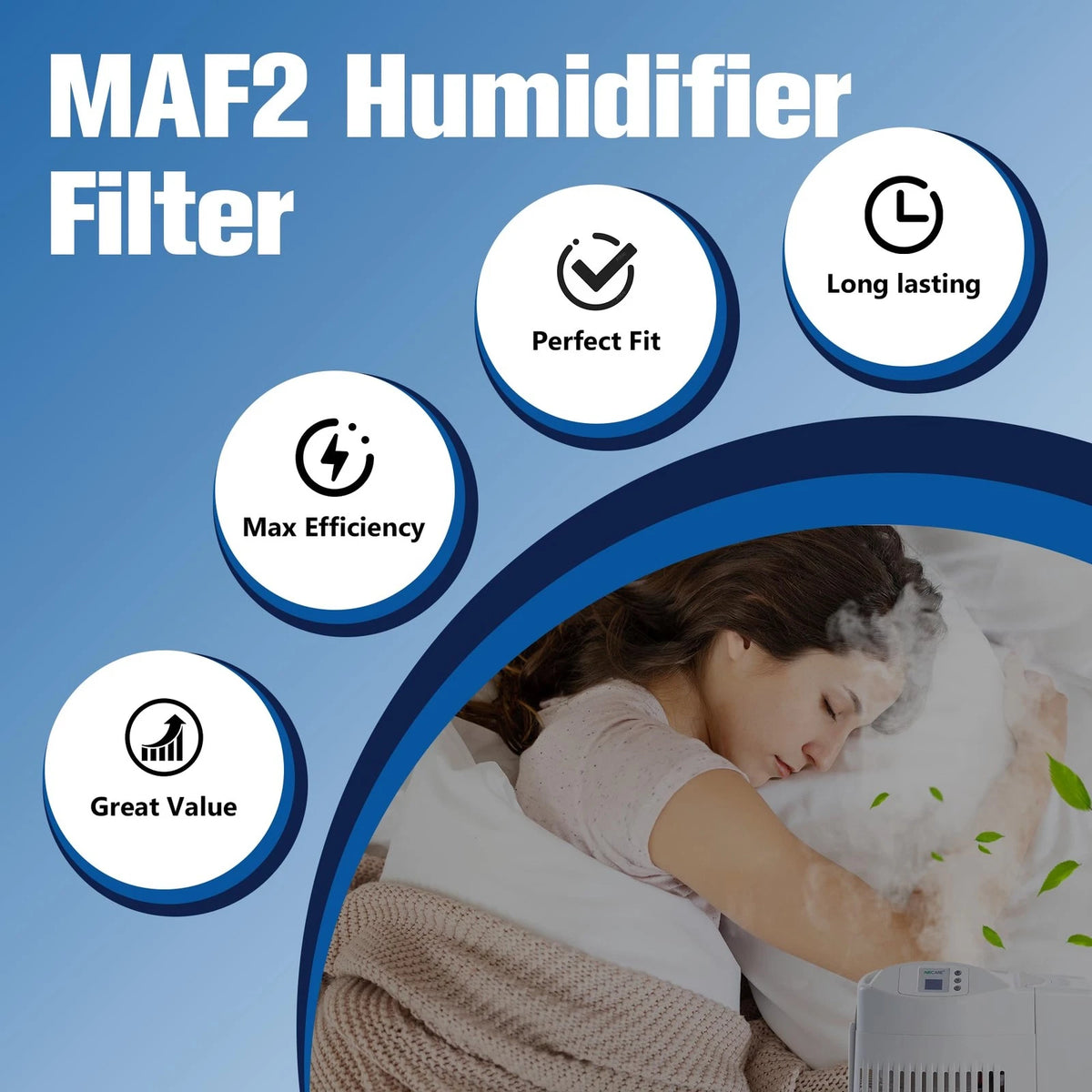 Funmit MAF2 Humidifier Wick Filter (2 Pack) Replacement Compatible with White