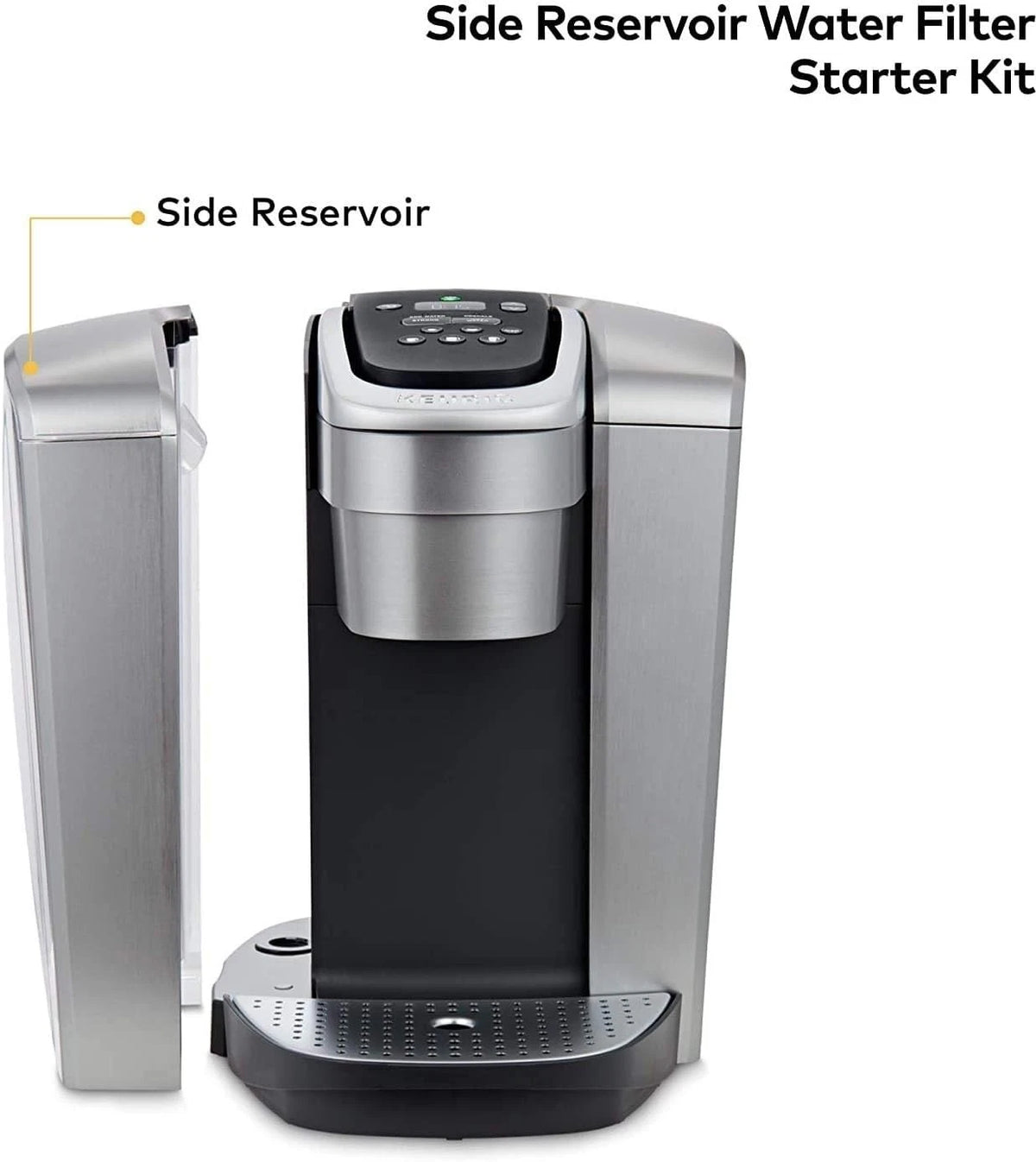 Starter Kit Replacement 2.0 Coffee Maker - for Keurig Parts Includes Clear