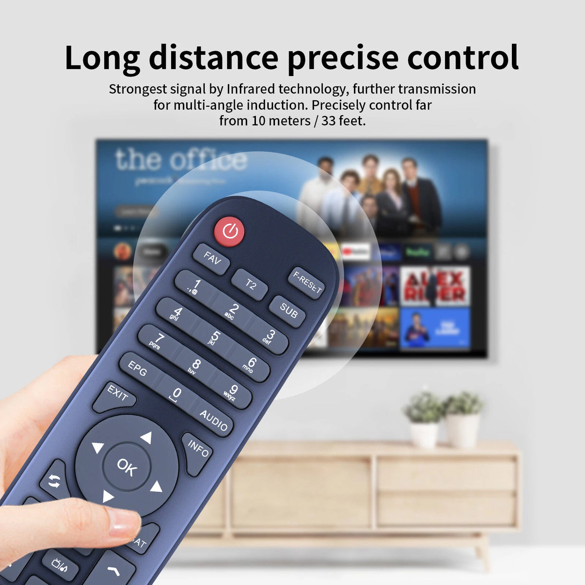 Replacement Remote Control For Receptor Mibosat M1 M2 M3