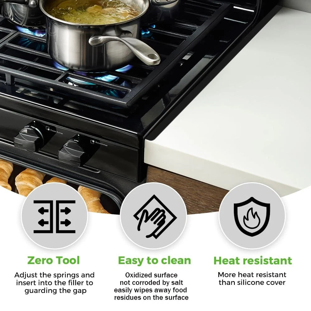 Stove Gap Covers,Stove Filler, Range Trim Kit, black-23.4