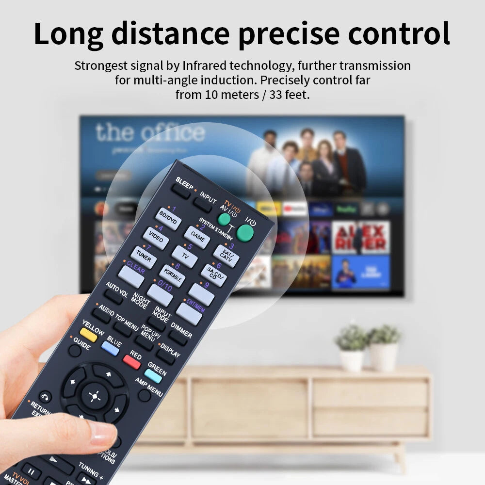 RM-AAU104 Remote Control For Sony AV Receiver STRDH520 HT-DDW3500 STR-KM3500