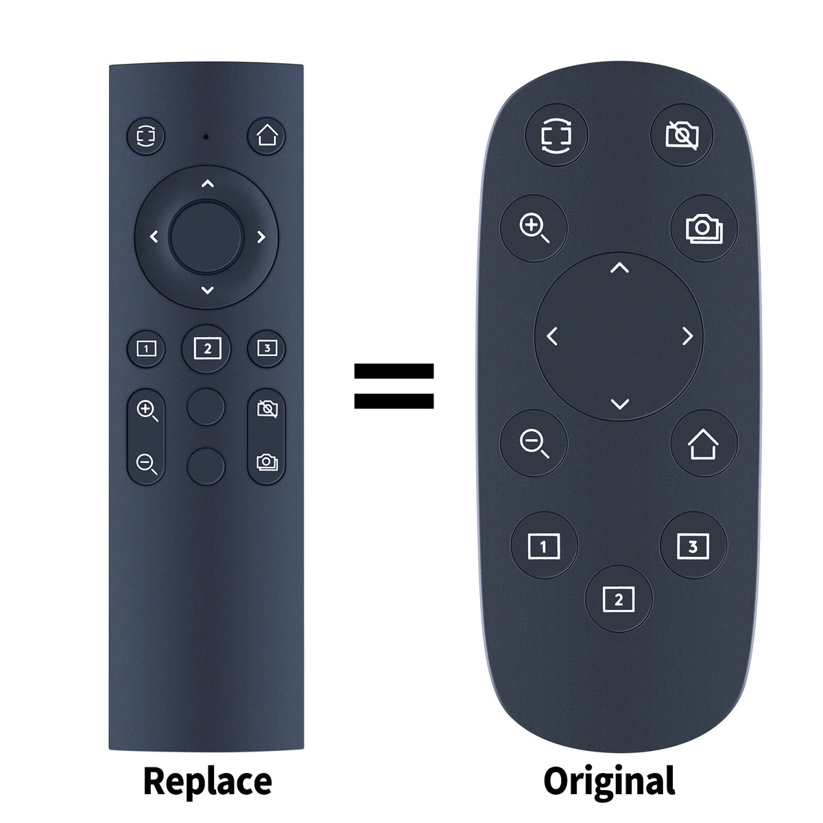 CC2900ep Remote Control For Logitech PTZ Pro 2 HD Video Conference Camera