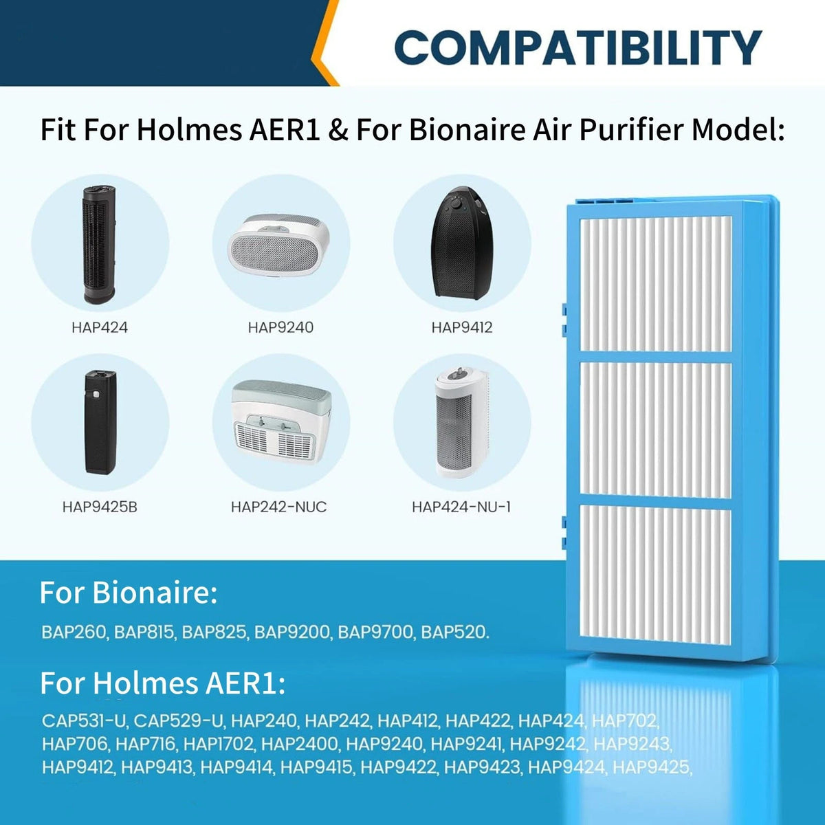 2 Pack HAPF30AT Lint And Dander Filter For Bionaire BAP9200 BAP9700 Air Purifier