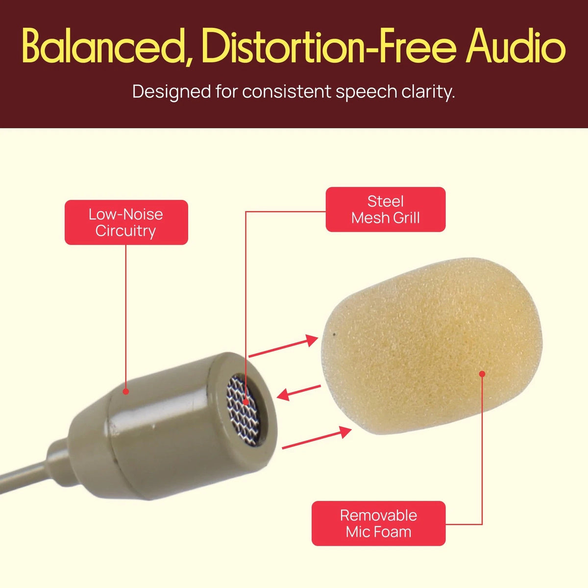 PYLE-PRO On-Ear Audio Condenser Microphone - Portable Small, Beige