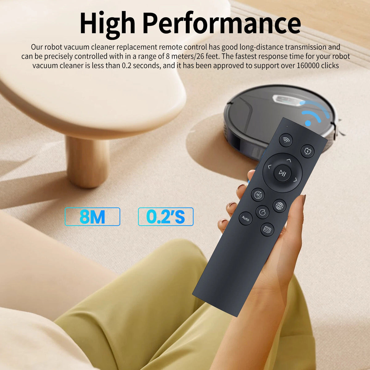 For AIRROBO P20 Robot Vacuum Cleaner Replacement Remote Control