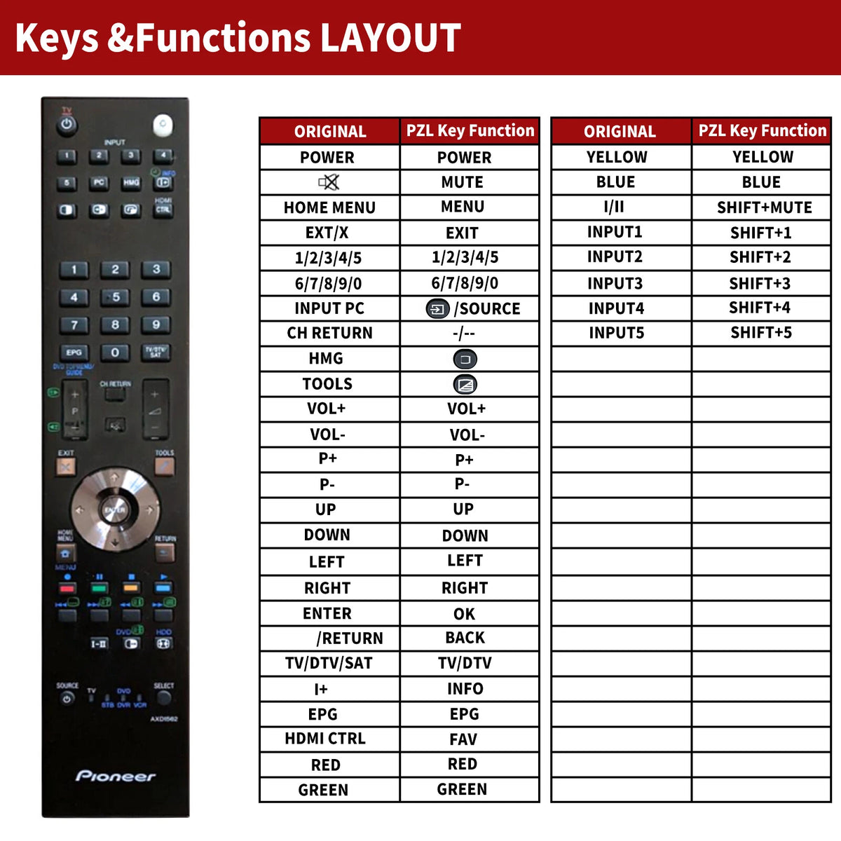 AXD1562 AXD1564 Replacement Remote Control For Pioneer KRP-500A KRP-600A