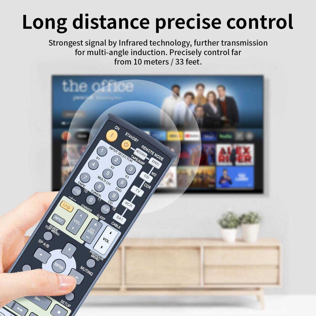 RC-607M Remote Control For Onkyo AV Receiver TX-SR503 TX-SR8350 TX-SR503E