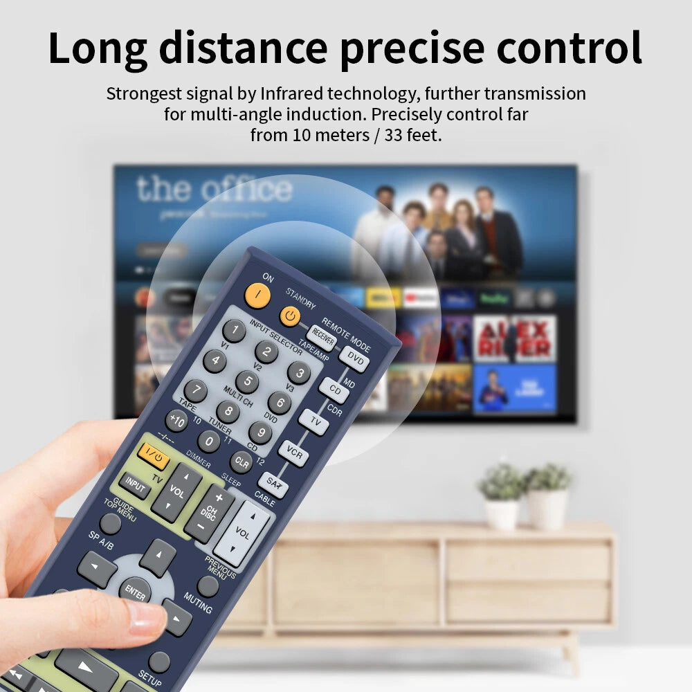 RC-608M Remote Control For Onkyo AV Receiver SKC-530C HT-R530 SKB-530 SKW530