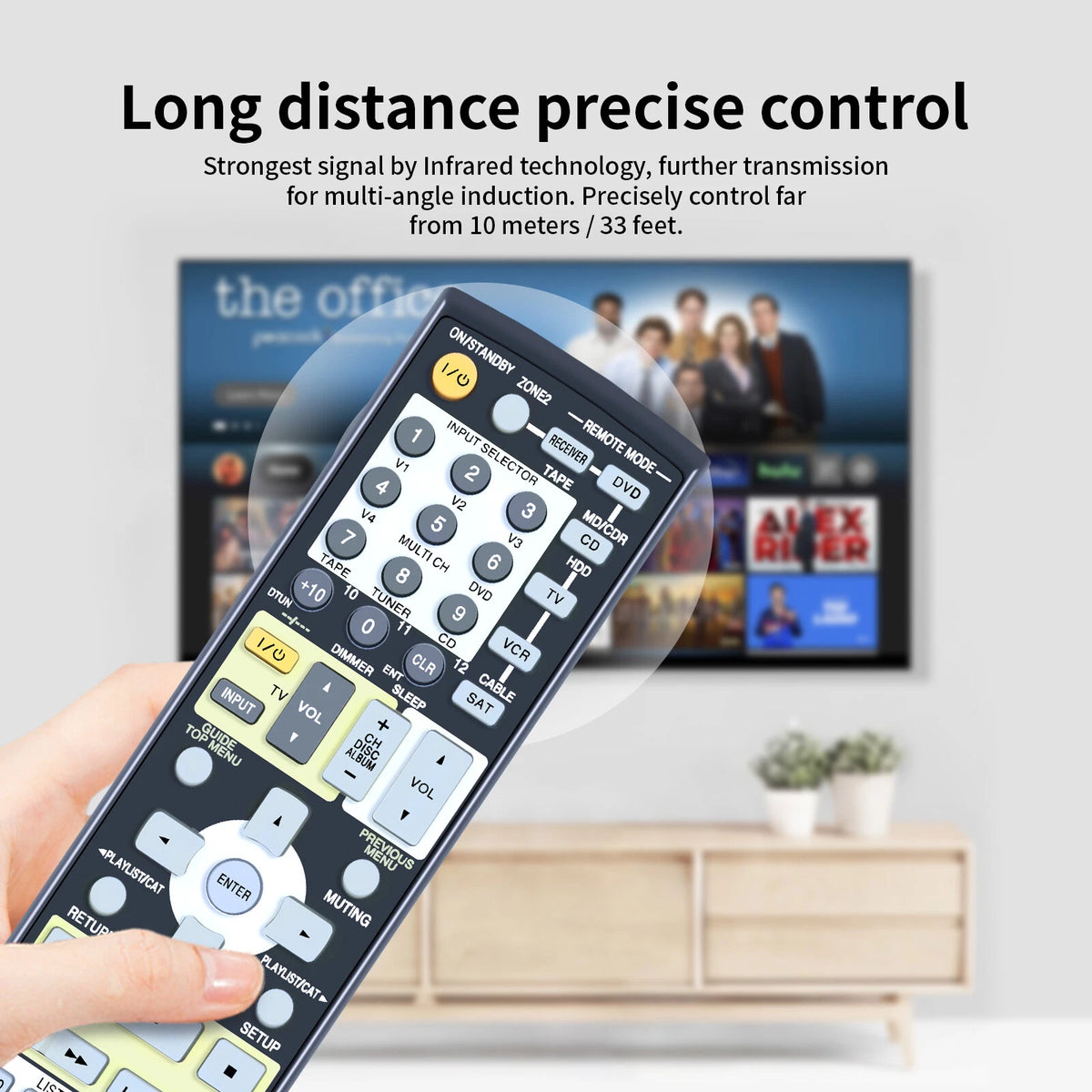RC-651M Remote Control For Onkyo Receiver HT-L970 TX-SR573S TX-SR603XS