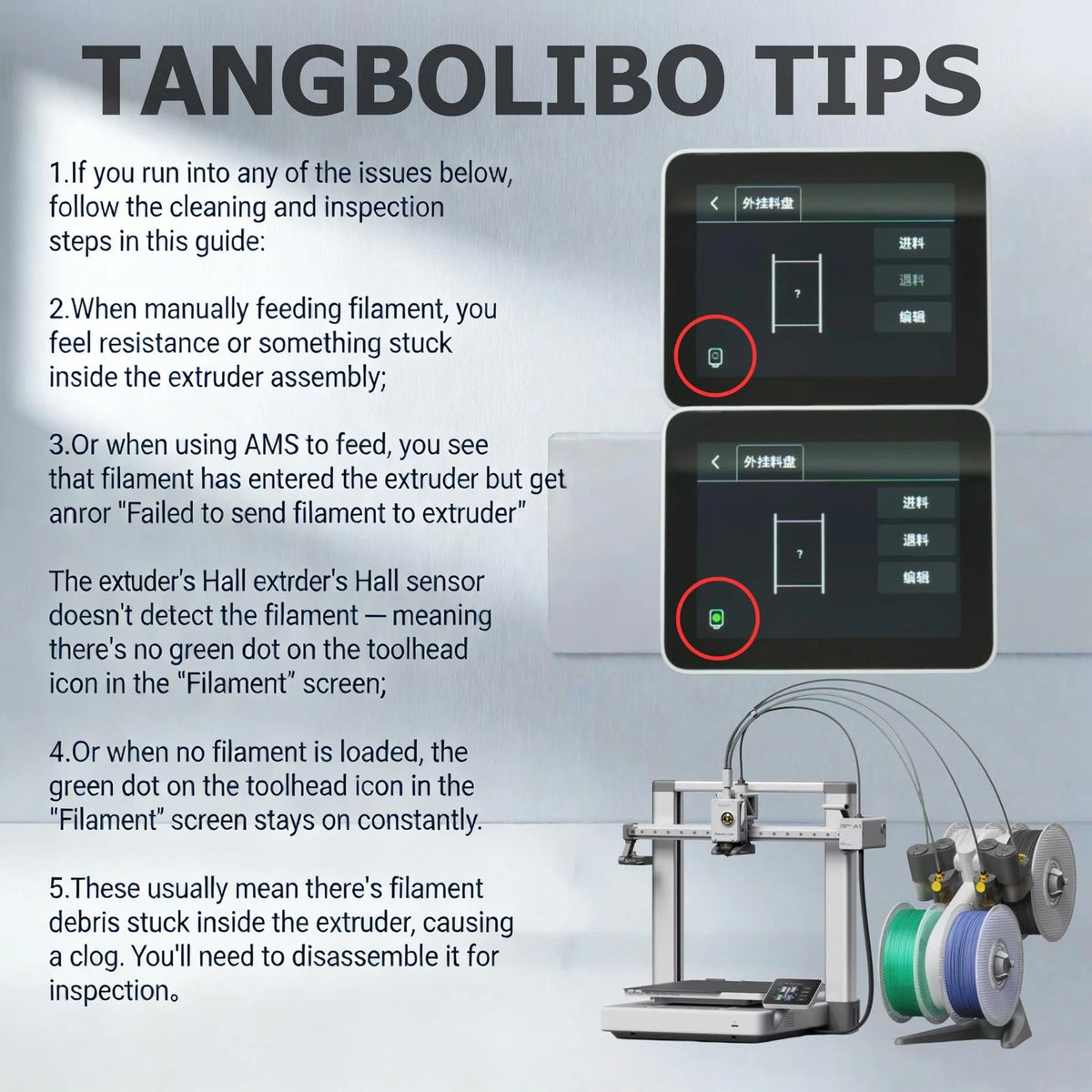 TANGBOLIBO AMS Lite Filament Hub Kit for Bambu Lab A1 & Mini 3D Printers...