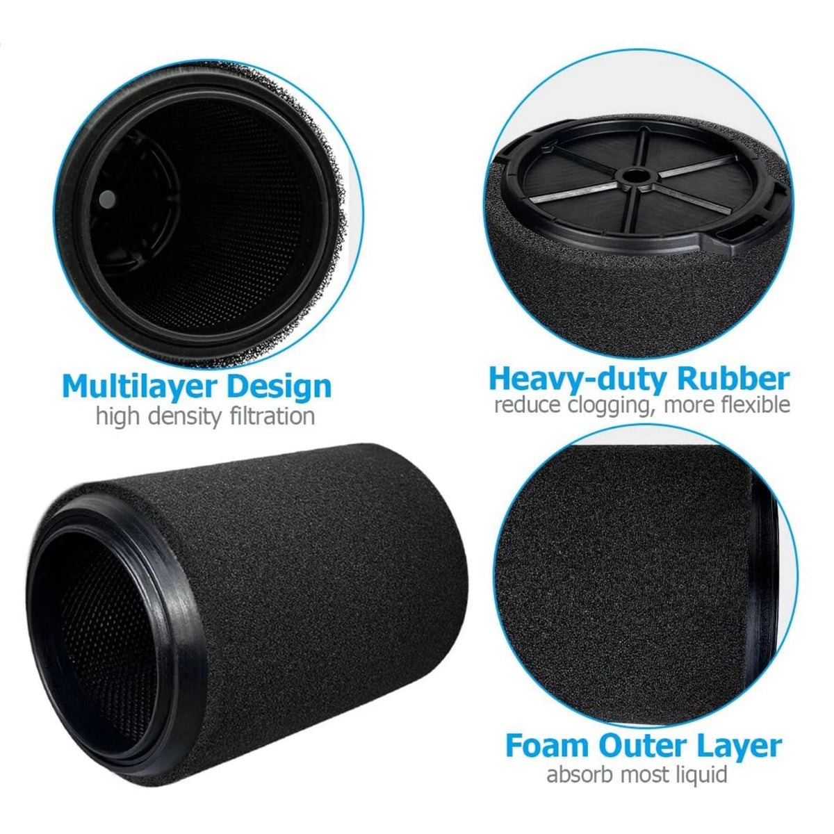 Replacement Vacuums Filter Compatible For Husky 6-9 Gallon Wet/Dry Vacuum