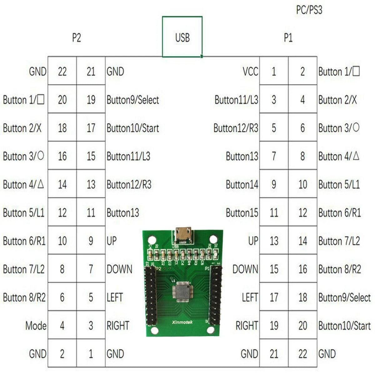 Arcade USB Encoder Controller 187 Wiring 2 Players DIY Kit For PI Mame PC PS3