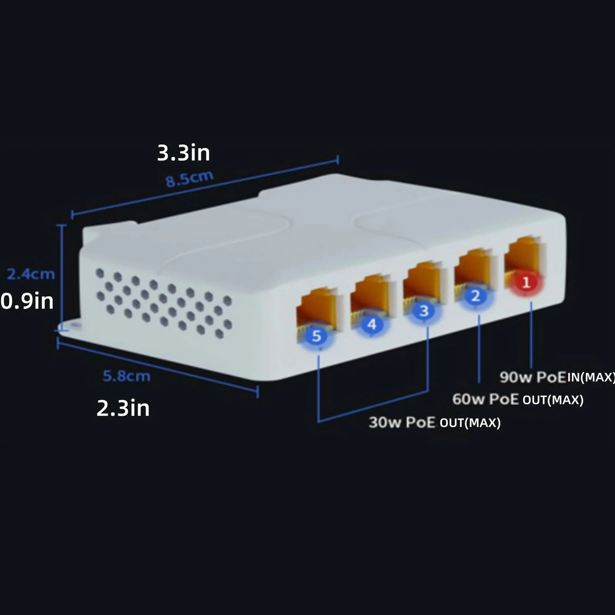 5 Port Gigabit POE Extender 100/1000Mbps 90W POE Repeater For AP, IP Camera