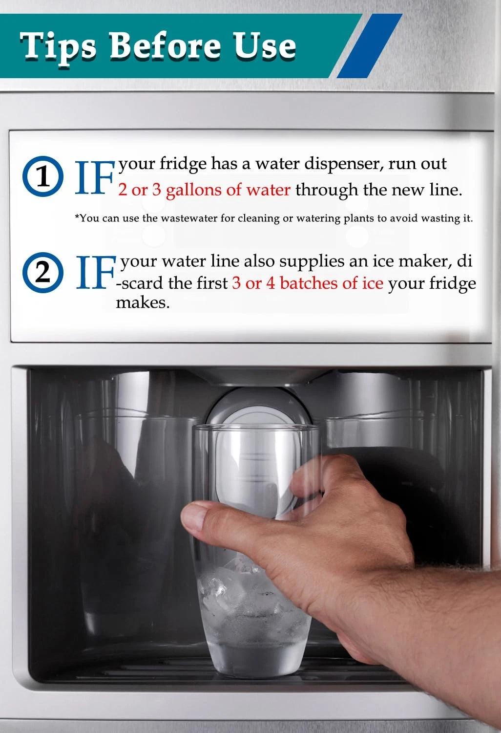 Refrigerator Ice Maker Water Line Kit - 15' Braided Stainless 15 Feet, Silver