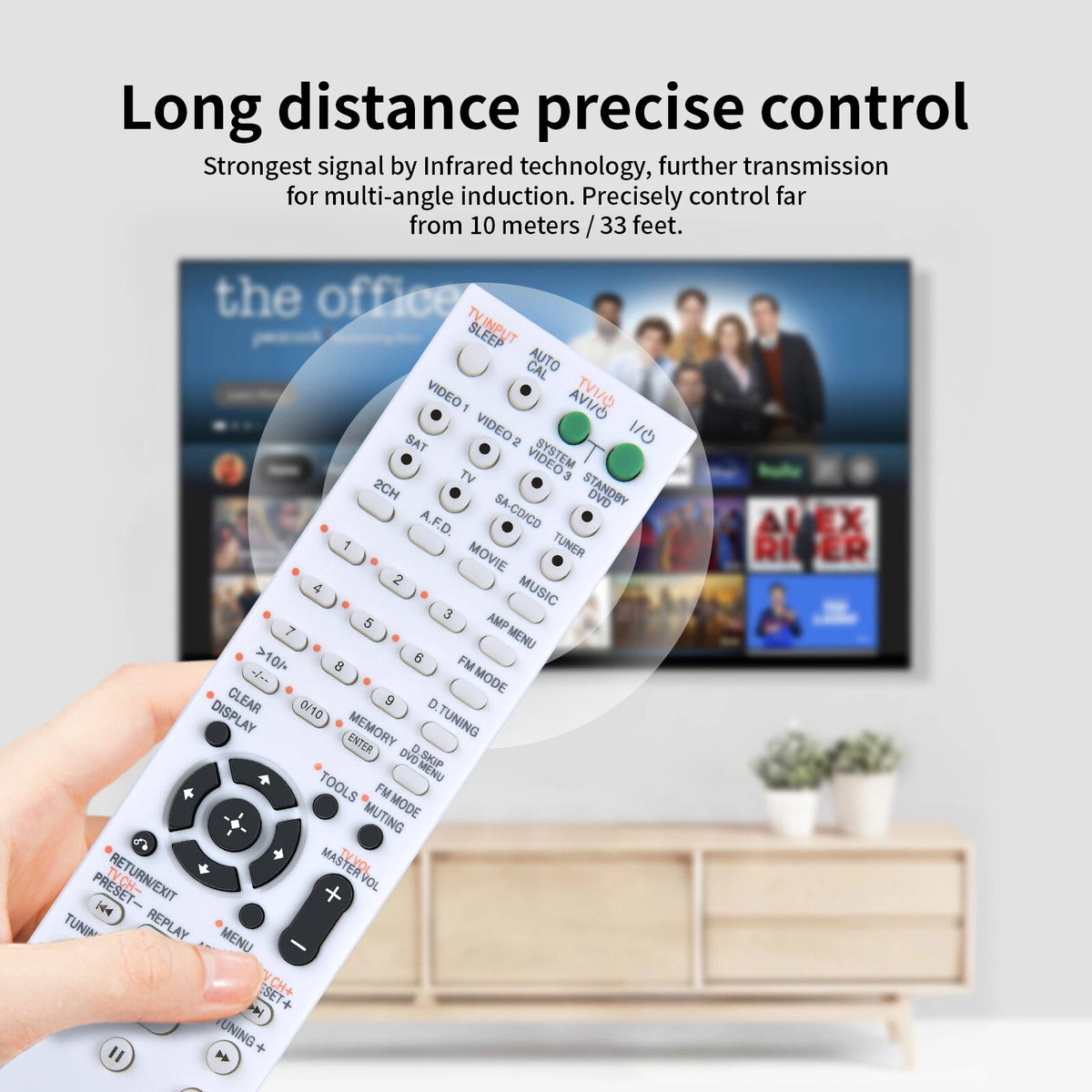 RM-AAU013 Remote Control For Sony AV Receiver STR-DG510 HT-DDW790 STR-K790