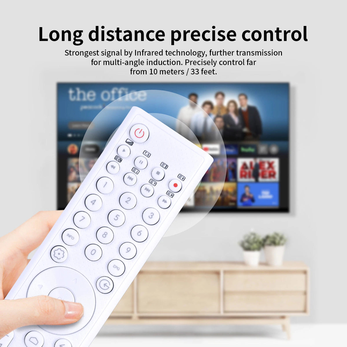 Replacement Remote Control For Grunhelm GT9ND32GA