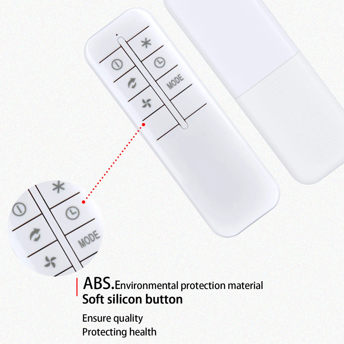 Replacement Remote Control For Delonghi EV250 EV250WH Evaporative Cooler