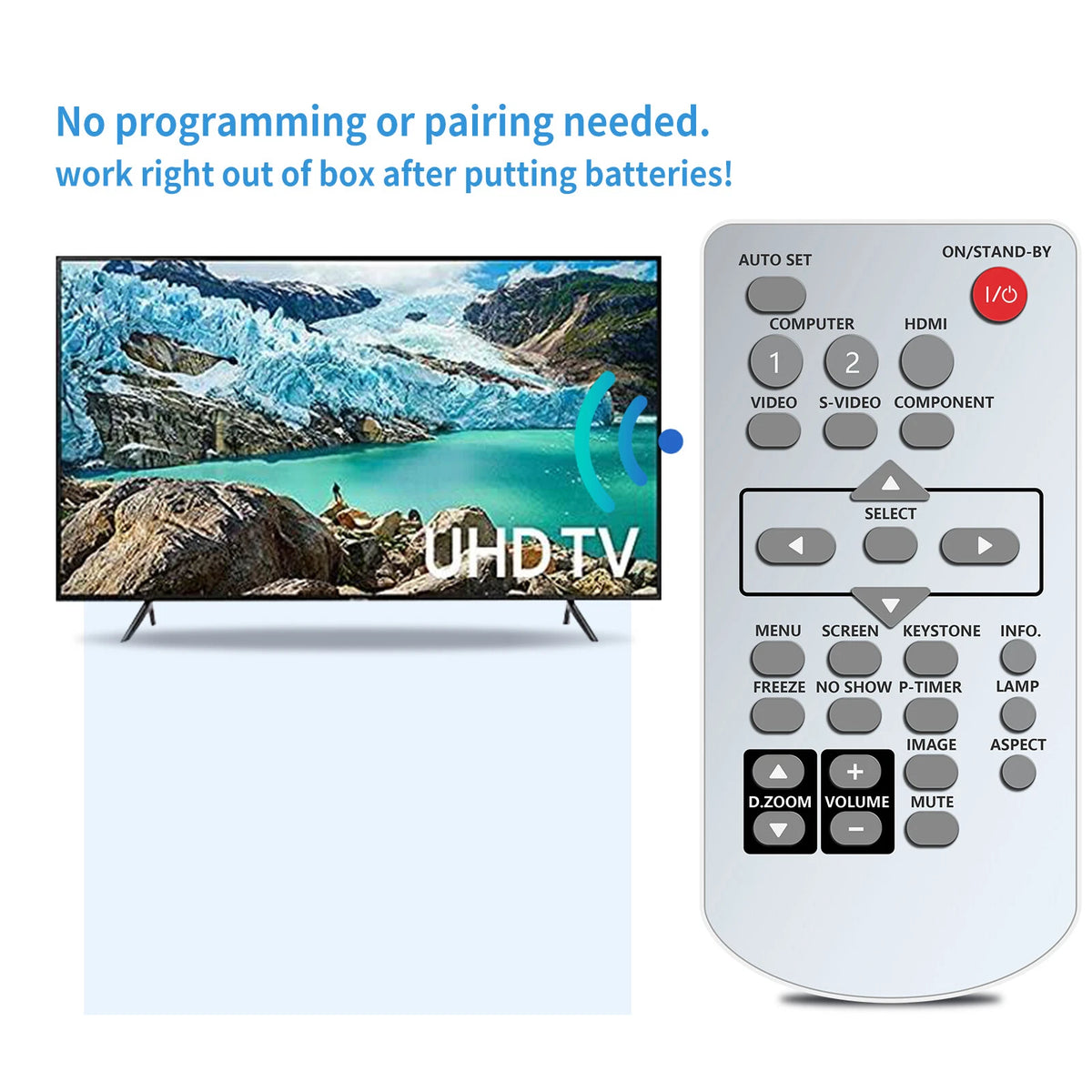 MXBE For Promethean Multimedia Projector Remote Control PRM-30 PRM-30A