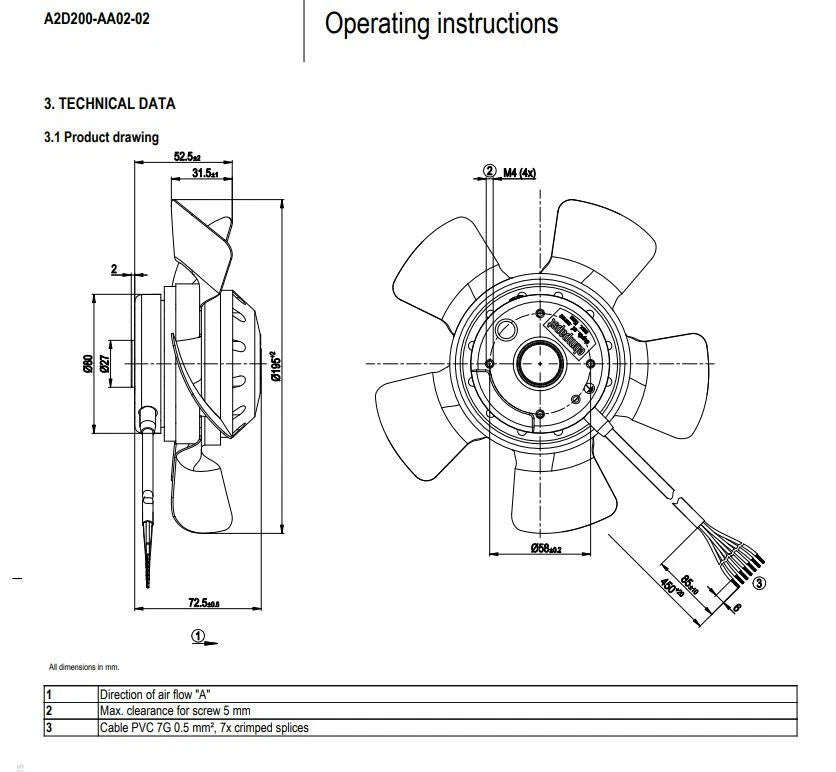 Ebm-papst A2D200-AA02-02 Axial Fan 230/400V 2800/3150RPM 0.24A ??200MM Motor Fan