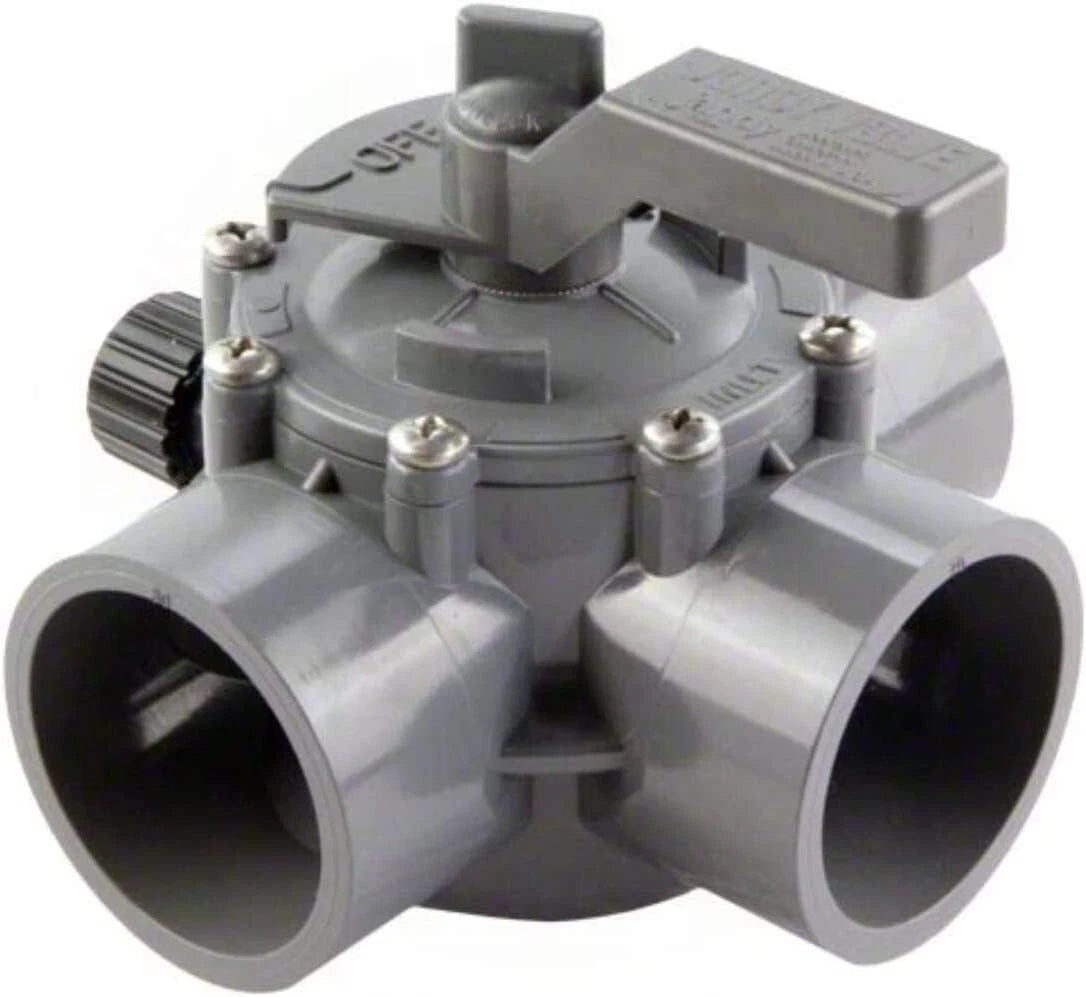 ATIE 2-Port/3-Port Pool Valve Rebuild Complete Kit Compatible with 1 Pack