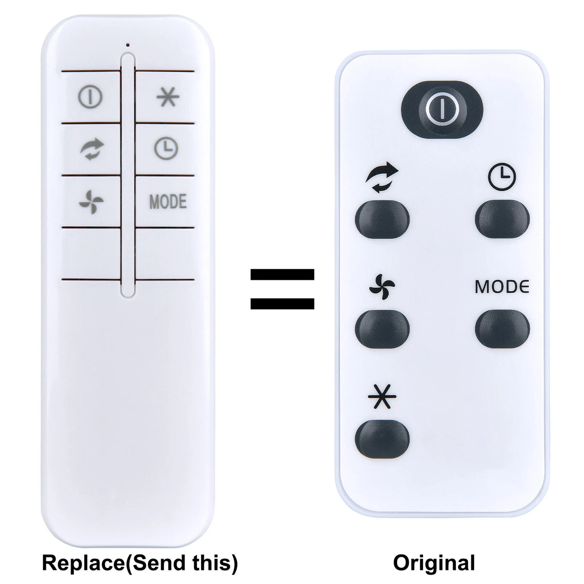 Replacement Remote Control For Delonghi EV250 EV250WH Evaporative Cooler