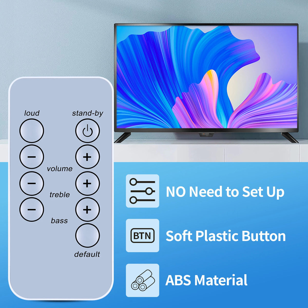 Replacement Remote Control For ALTEC LANSING VS4221 Audio Speakers
