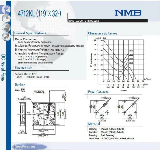 NMB Fan 4712KL-05W-B40 Axial Fan DC 24V 0.48A 120*120*32mm Inverter Fan ACS800