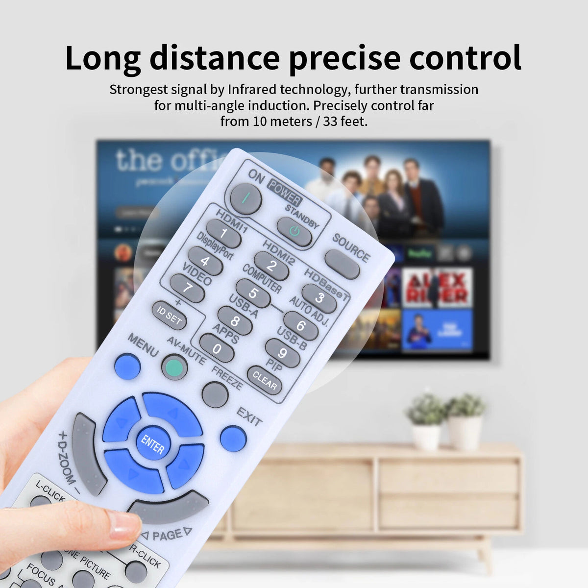 RD-477E Remote Control For NEC Projector NP-P525UL P525WL P525UL P605UL
