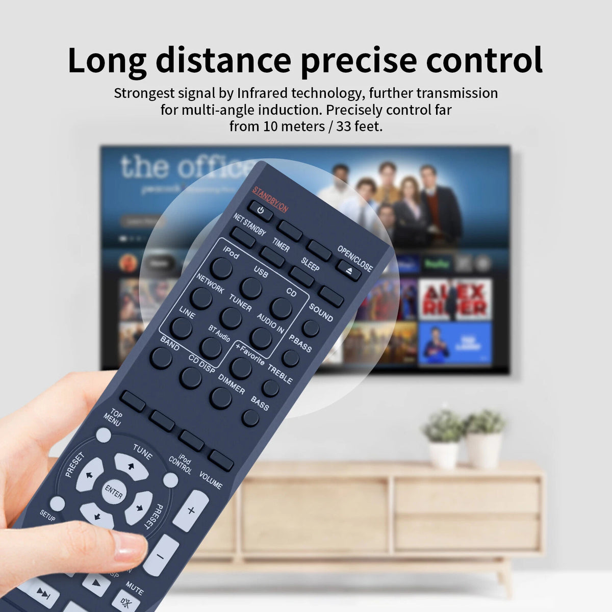 AXD7676 Remote Control For Pioneer Network CD Receiver System XC-HM81-S