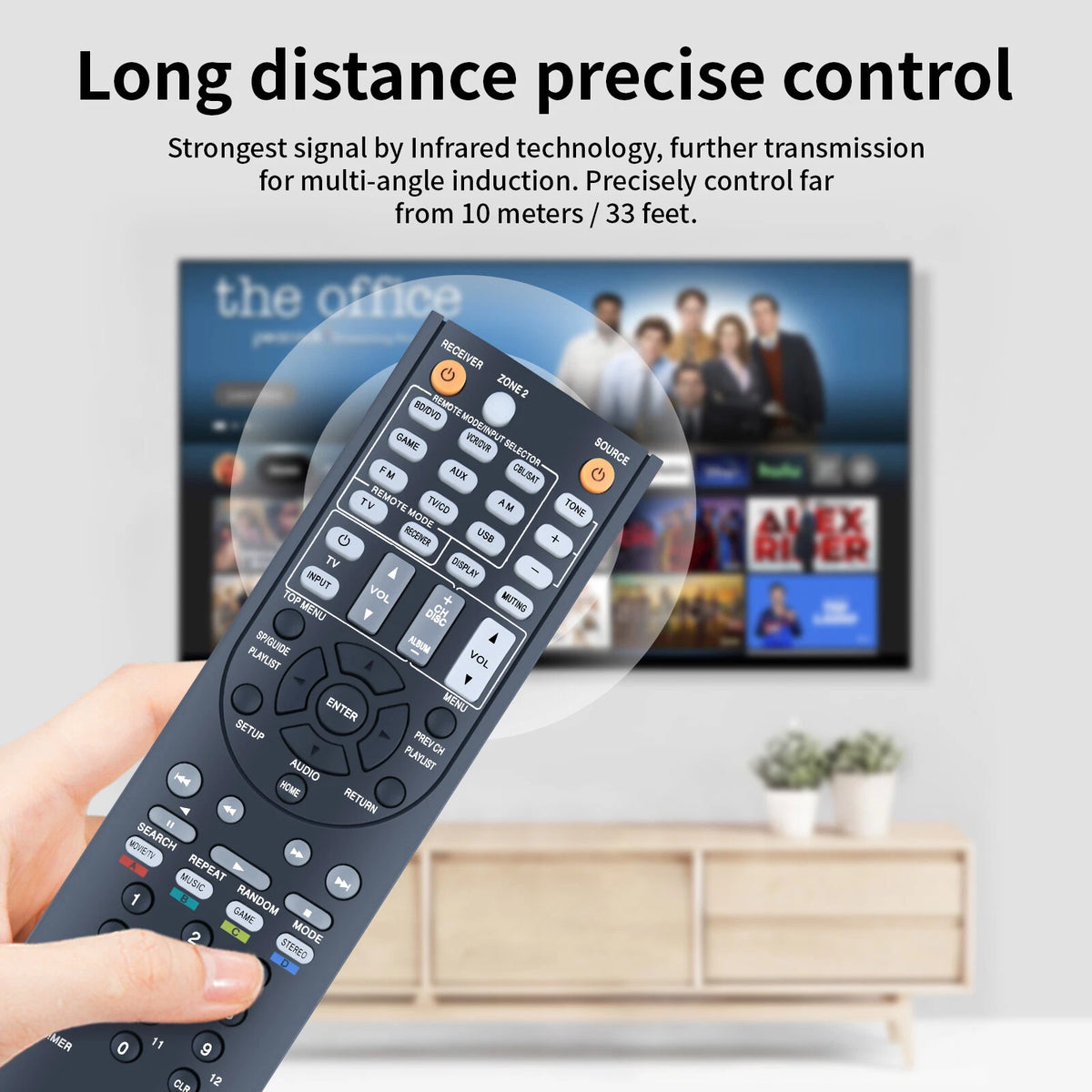 RC-863M Remote Control For Onkyo AV Receiver HT-R2295 HT-R592 HT-S5600