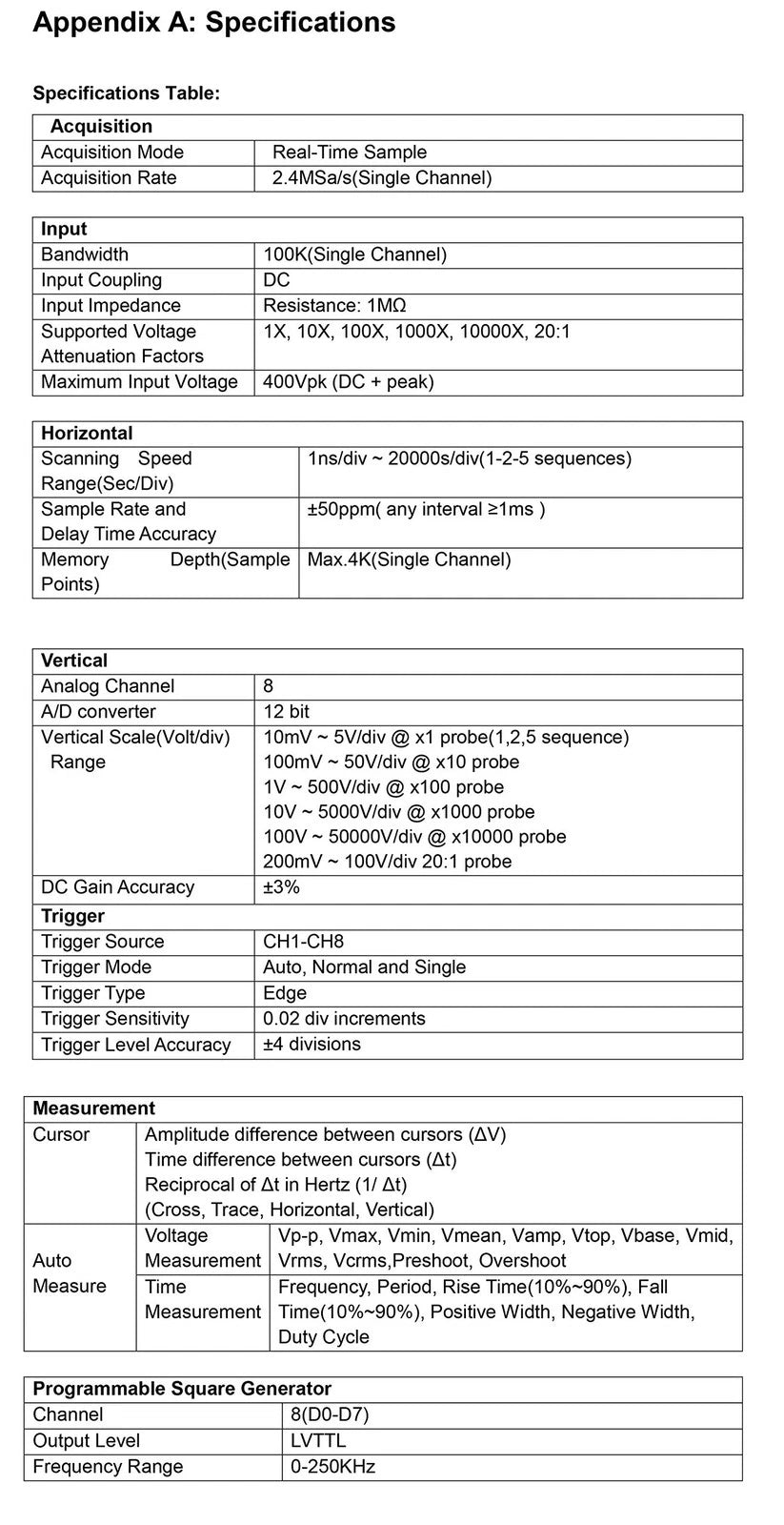 Hantek 1008C PC USB 8CH Automotive Diagnostic Digital...