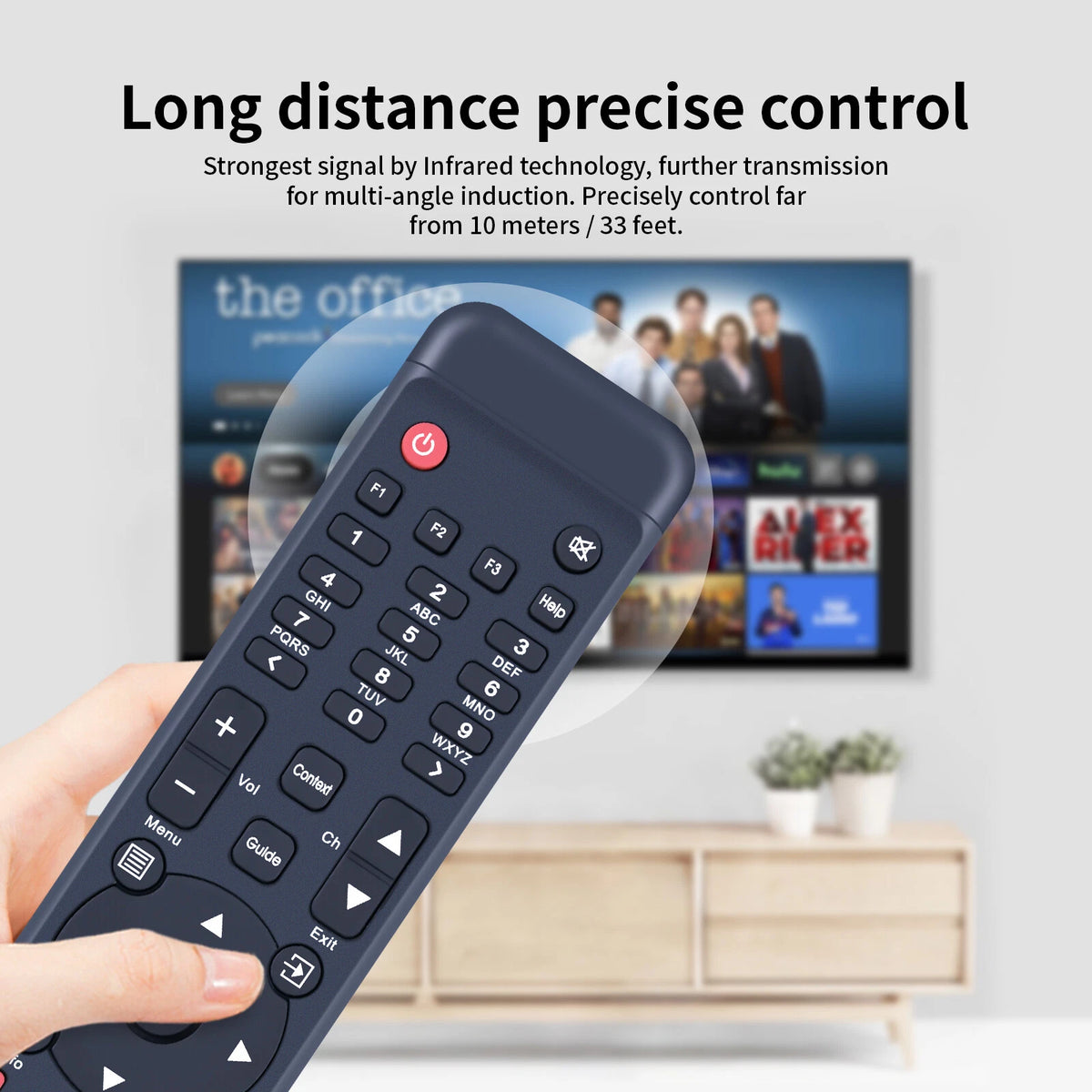 Remote Control For FORMULER F1, F2, F3, F4 Turbo