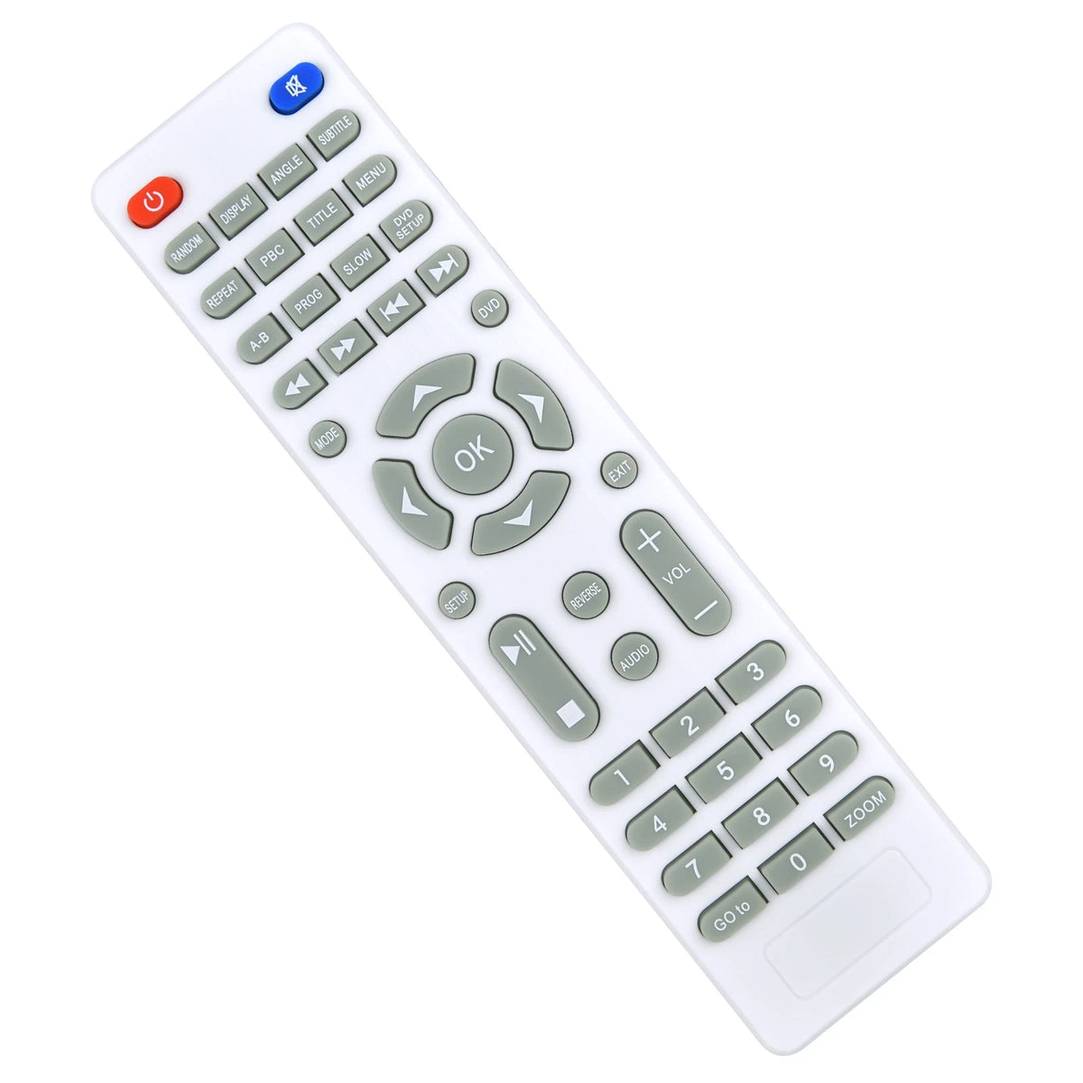 Remote Control For RCA Mini Portable Projector RPJ241,Dxyiitoo 201S Projector