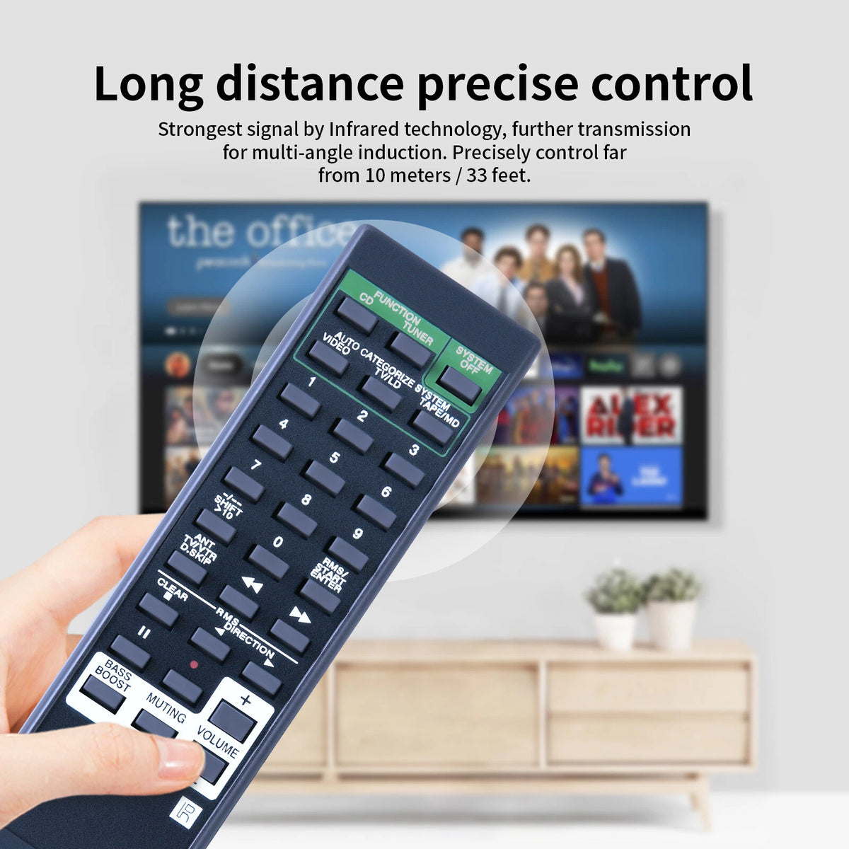RM-U253 Remote Control For Sony Stereo Receiver STR-D36, STR-D365, STRD36