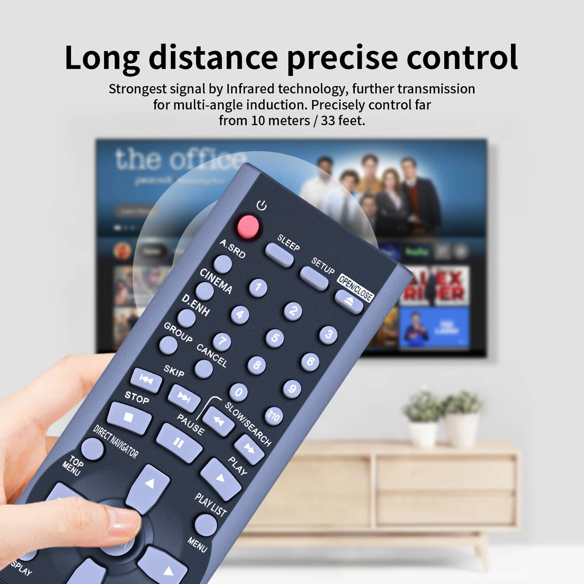 EUR7621010 Remote Control For Panasonic DVD Player DVD-S31 DVD-S35 DVD-S31S
