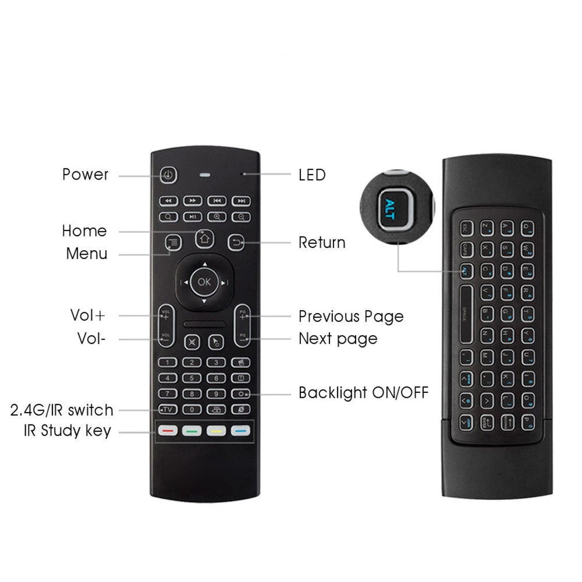 Remote Control MX3 Backlight Air Mouse 2.4G RF Keyboard For KODI TV BOX PC E