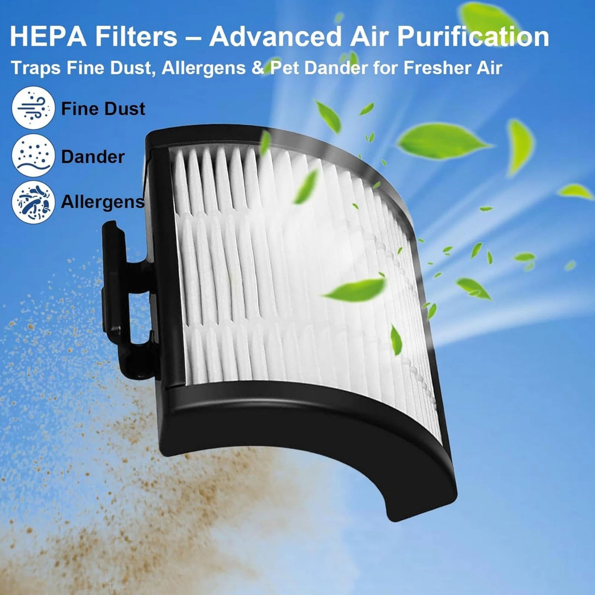 For Shark Detect Pro IW3511 IW1111 BU3120 IW3111C Vacuum Filter 3Pk Replacement