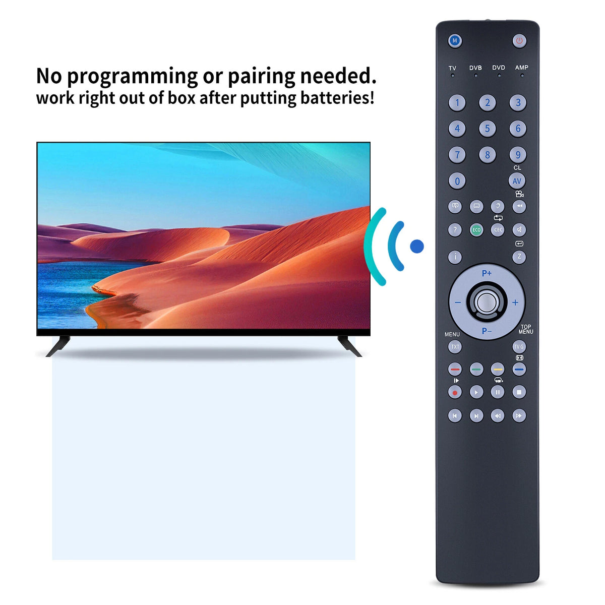 Replacement Remote Control For Grundig RC2134602/01 TP3 RC2134602